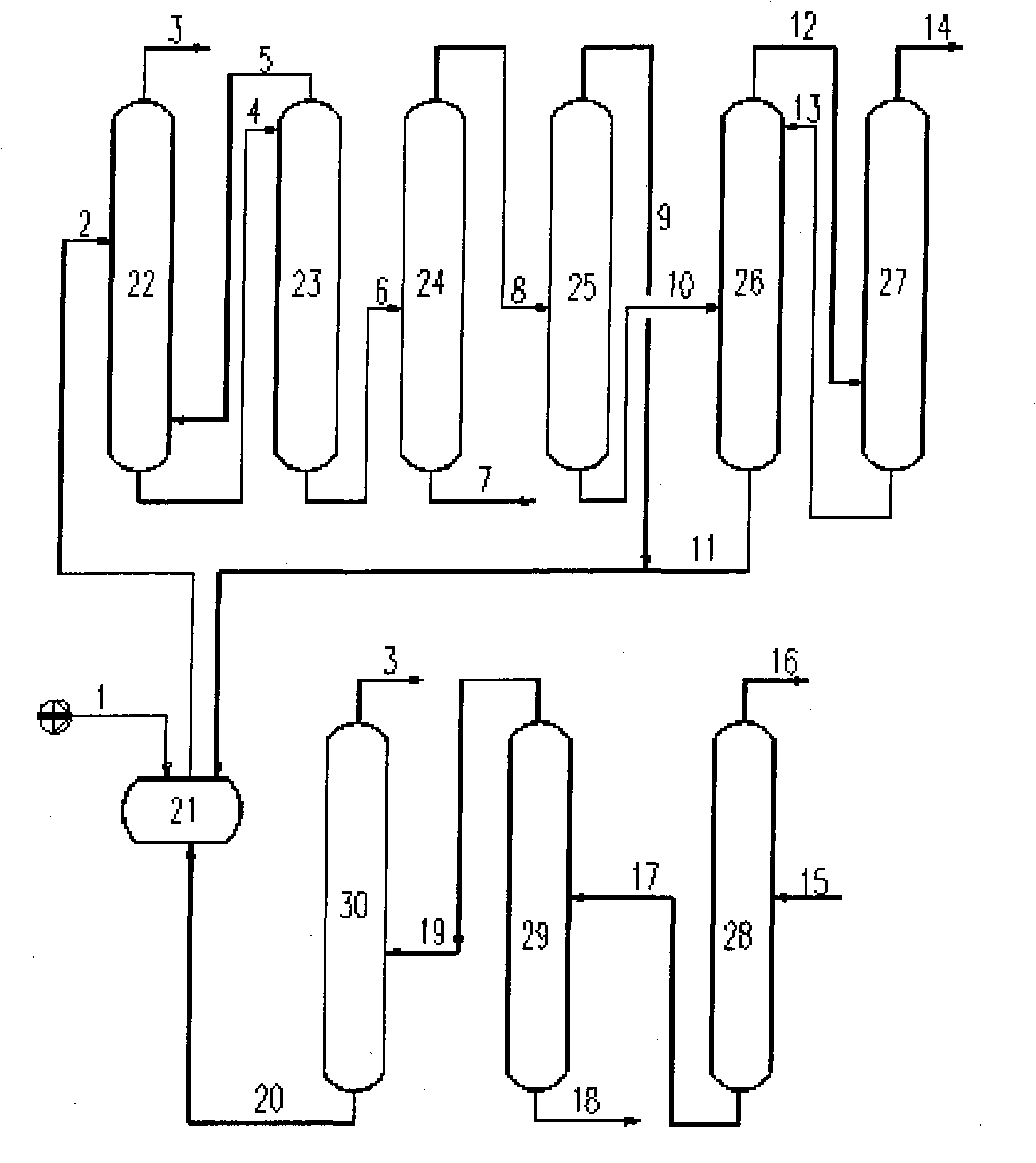System for separating and purifying trichlorosilane in production process of polysilicon and operation method thereof
