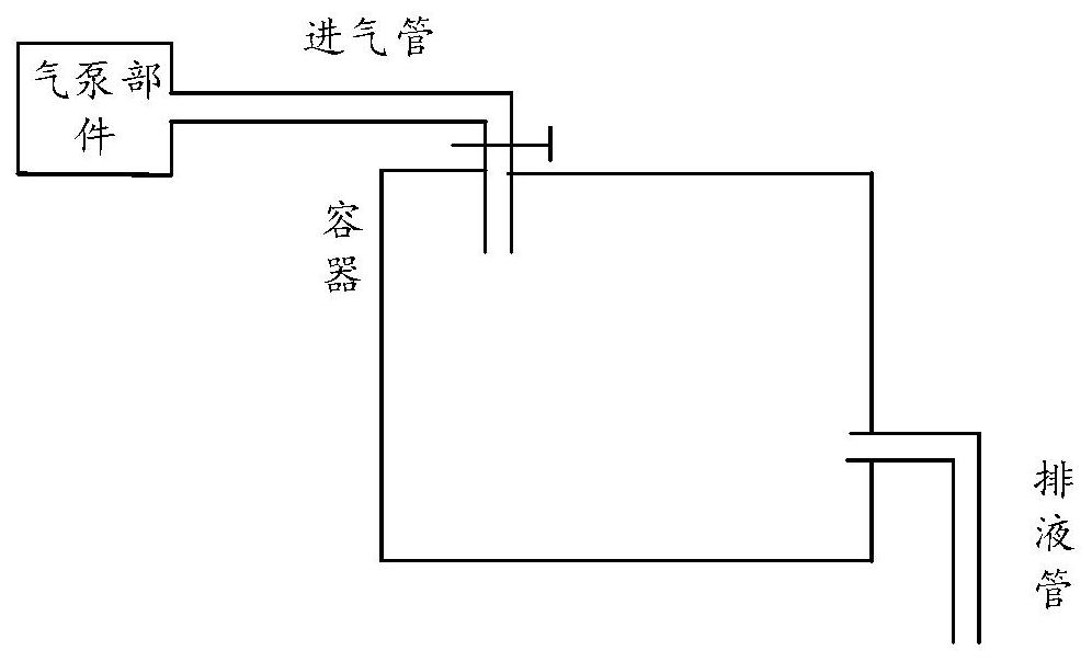 Positioning error determination method, trajectory generation method, device and vehicle