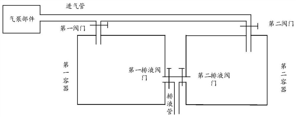 Positioning error determination method, trajectory generation method, device and vehicle