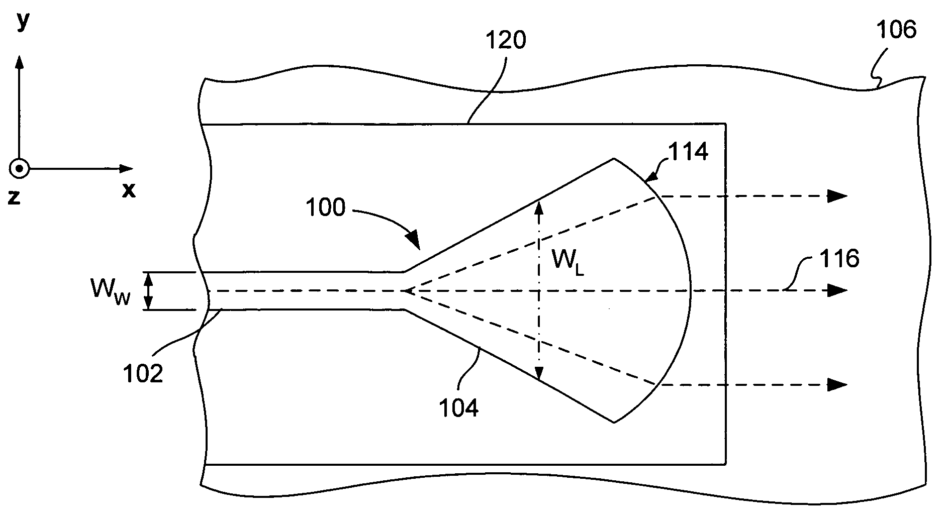 Waveguide with a three-dimensional lens