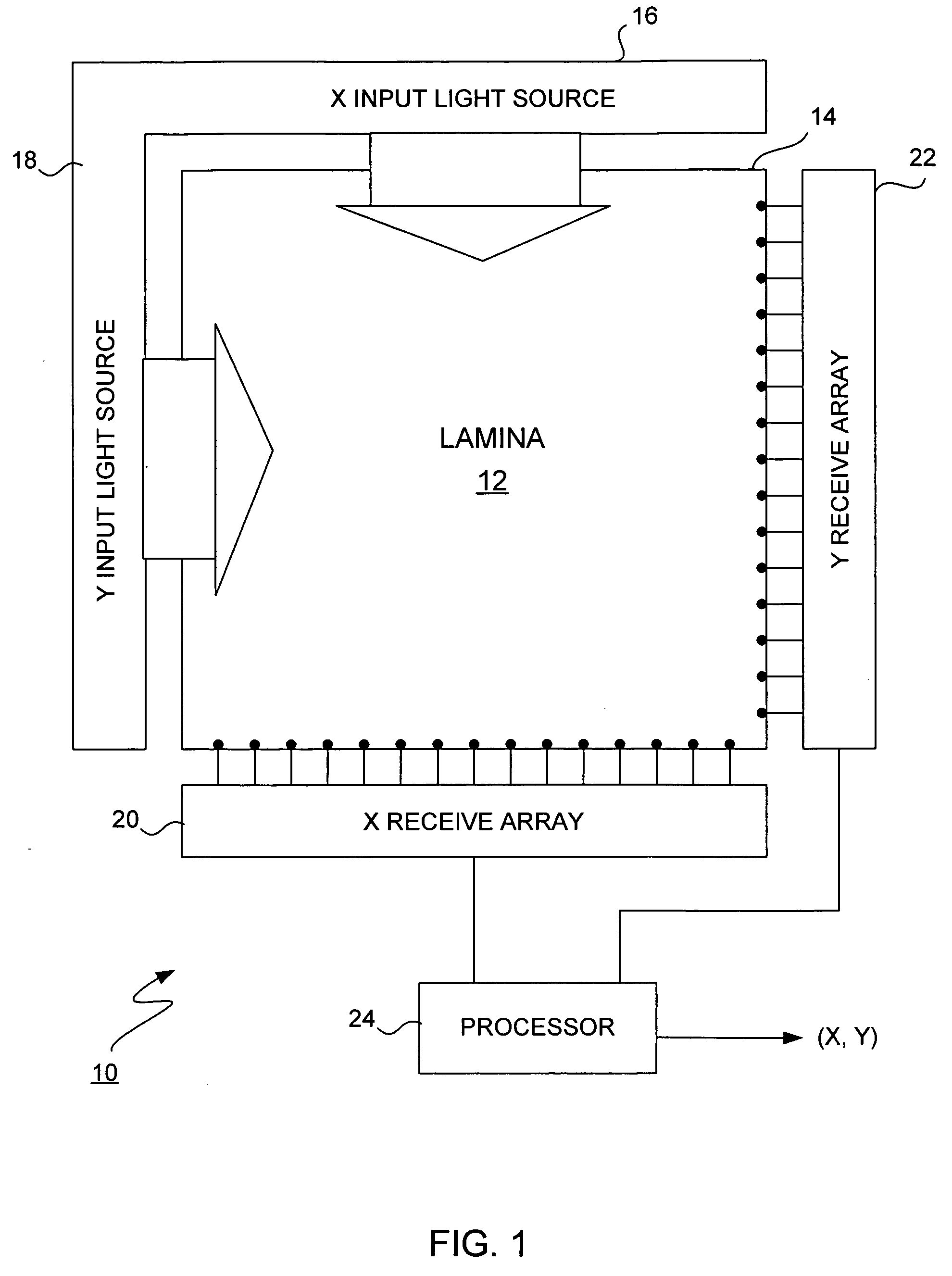Waveguide with a three-dimensional lens