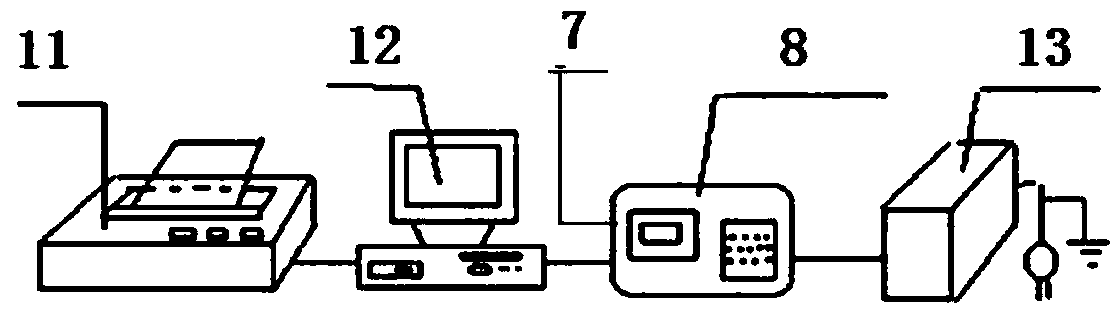 Correction Method of Offset Load Error of Digital Truck Scale Based on Least Square Method