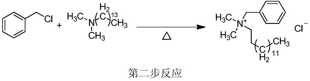 Synthesis method and application of quaternary ammonium salt (tetradecyl-dimethyl-benzyl ammonium chloride)