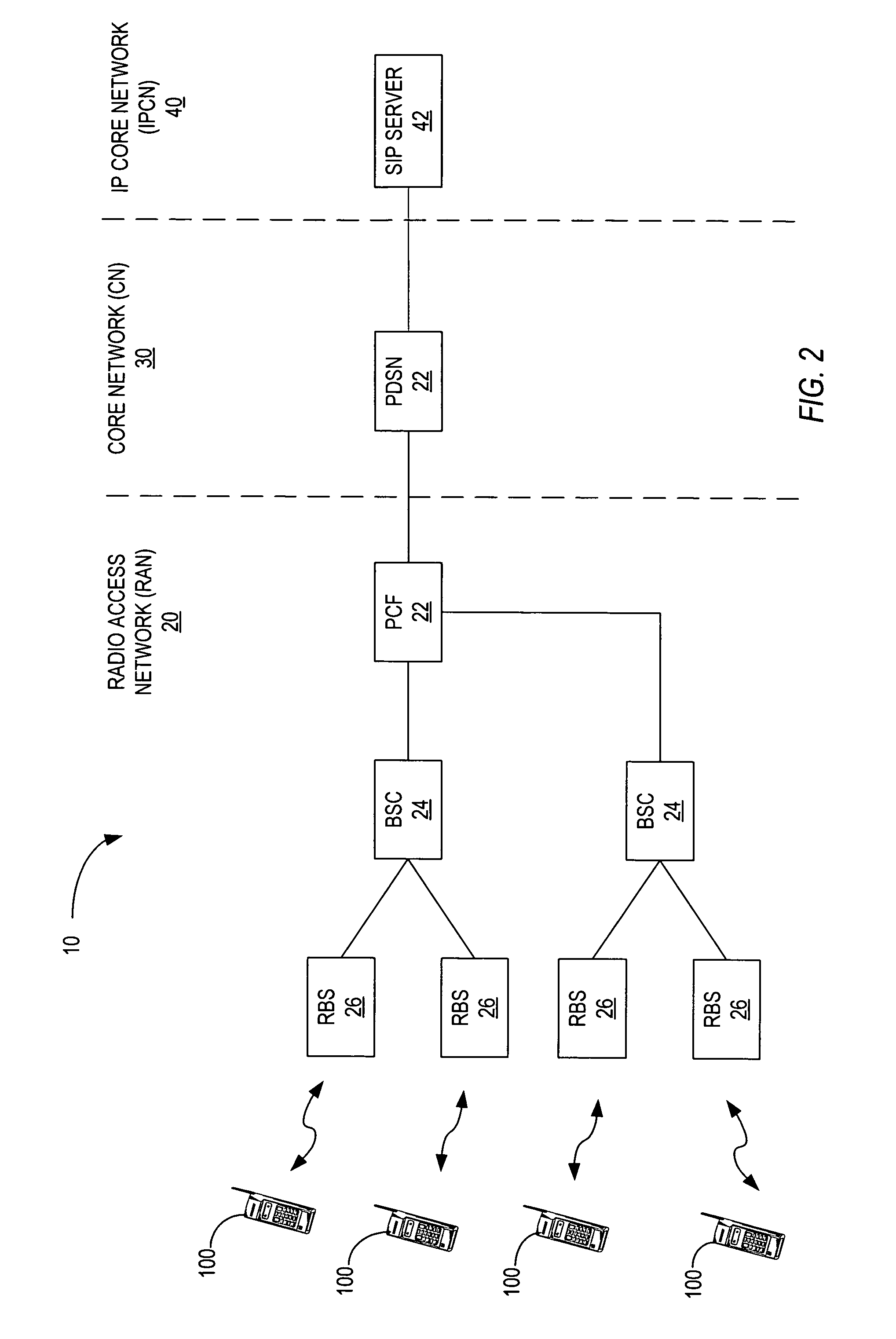 Method of reducing call setup time for IP services in a mobile communication network