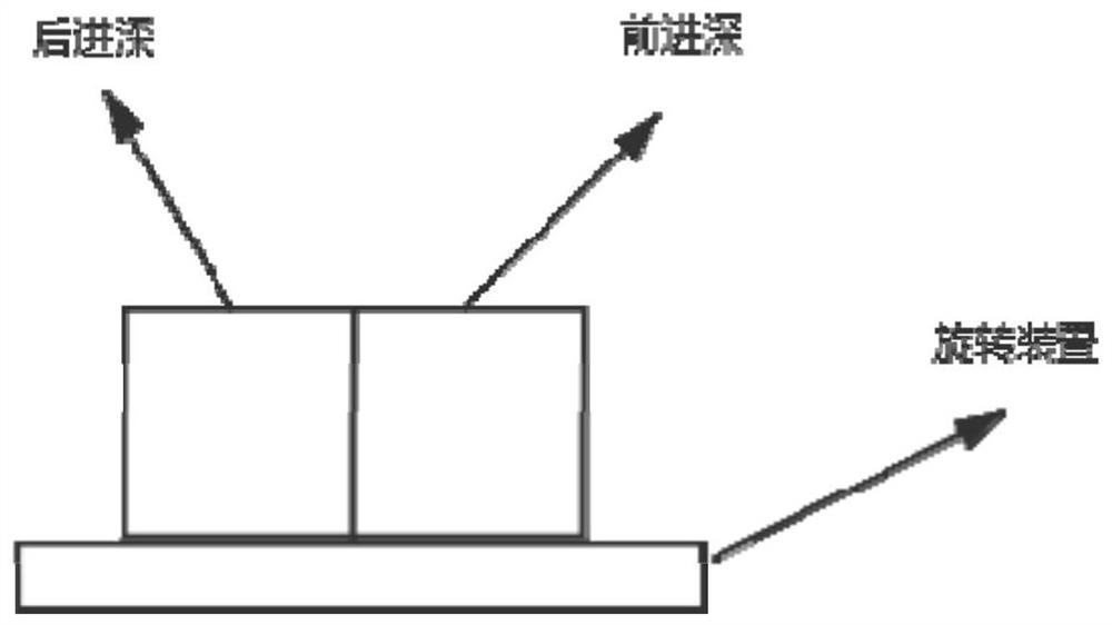 Warehouse logistics control method, device and system