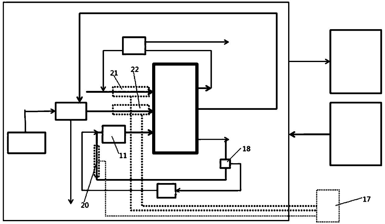 A low-temperature cold-start fuel cell system and its utilization method