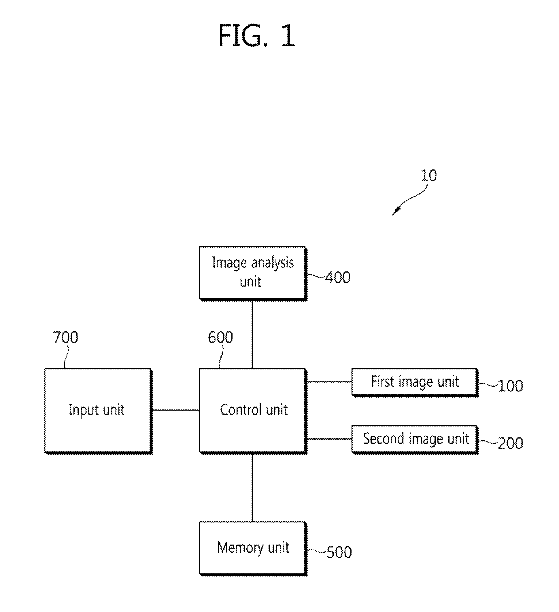 Ophthalmic apparatus, and treatment site measuring method for the apparatus