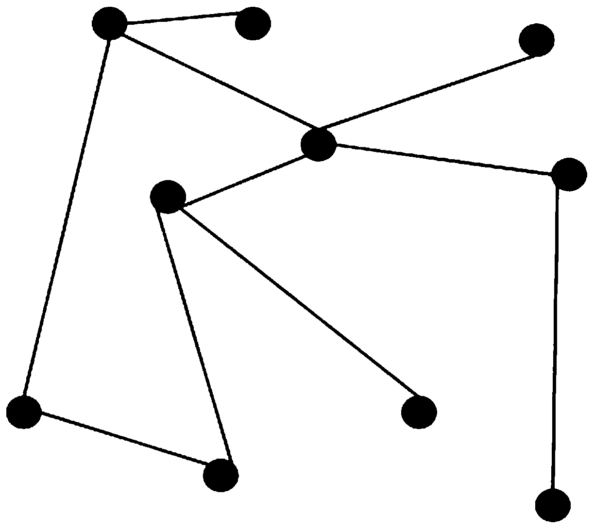 A parallel vehicle networking modeling method based on small world network theory