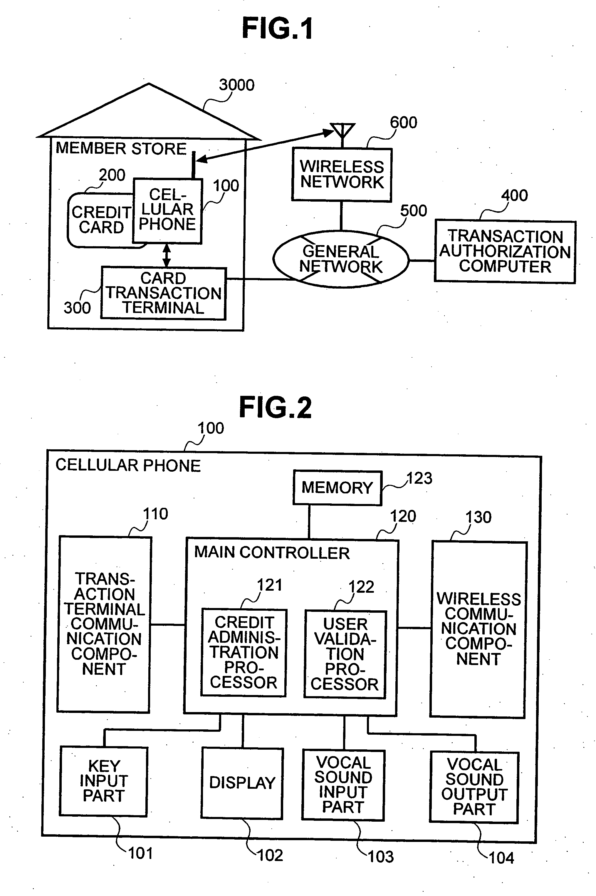 Method and system to prevent fraudulent payment in credit/debit card transactions, and terminals therefor