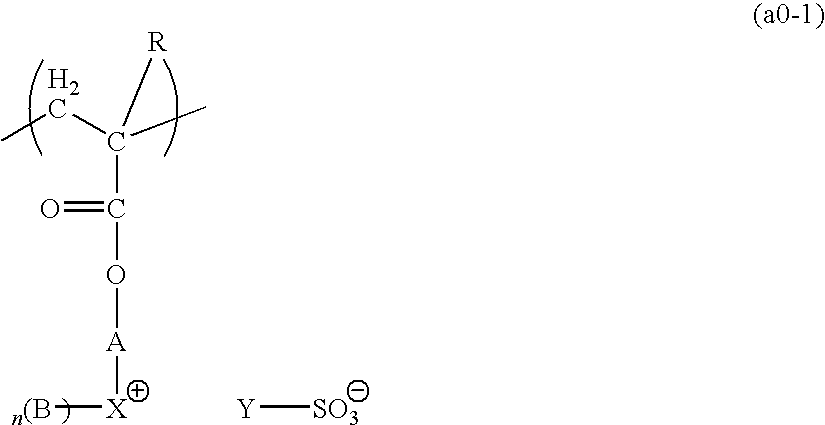 Resist composition for immersion exposure and method for resist pattern formation