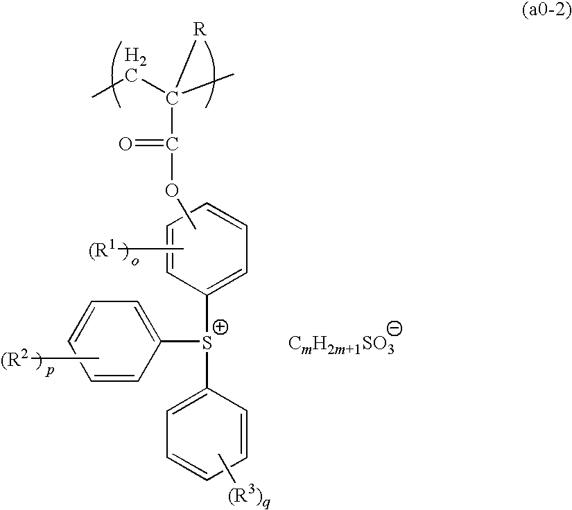 Resist composition for immersion exposure and method for resist pattern formation