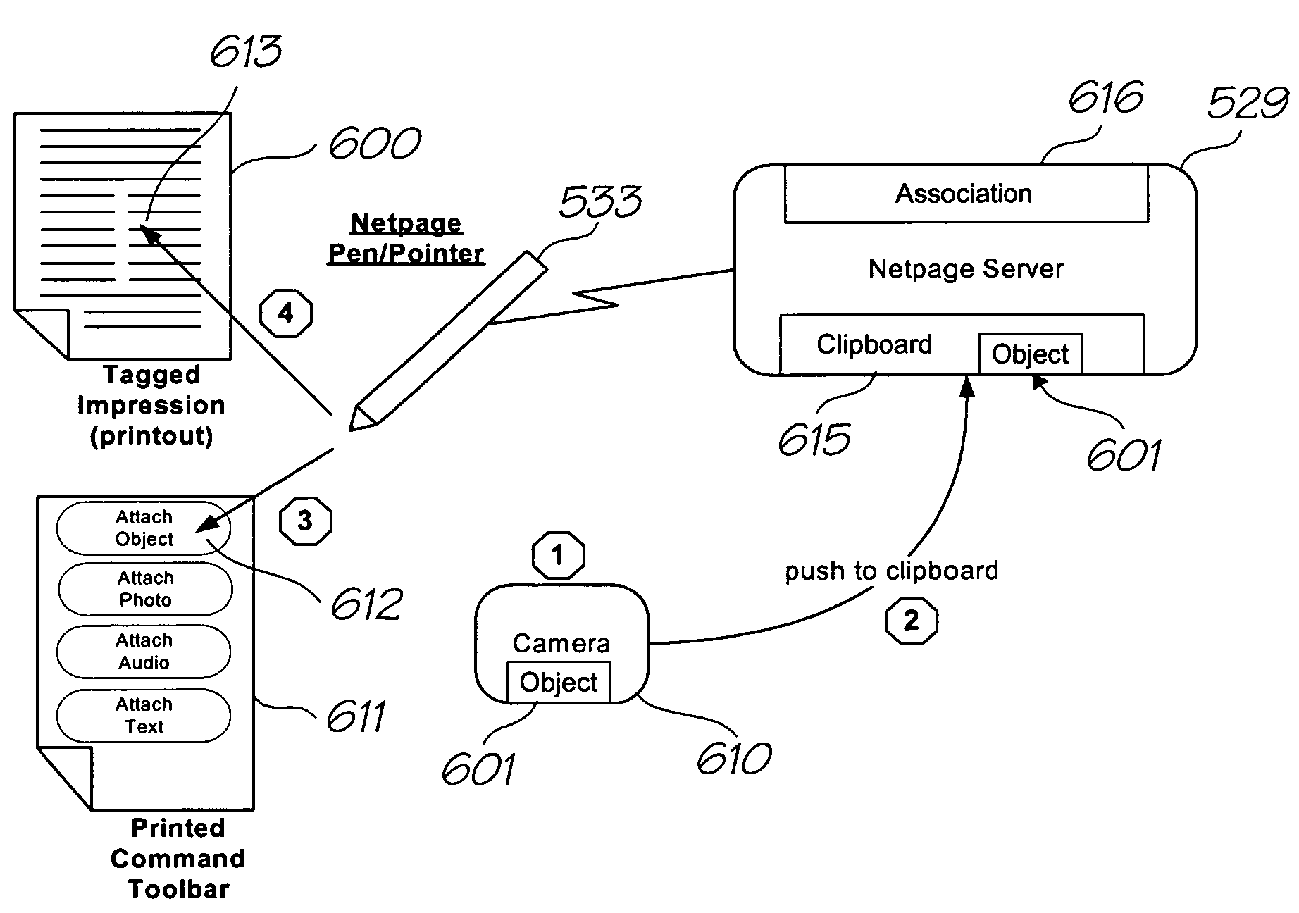 Method of downloading and installing a software object