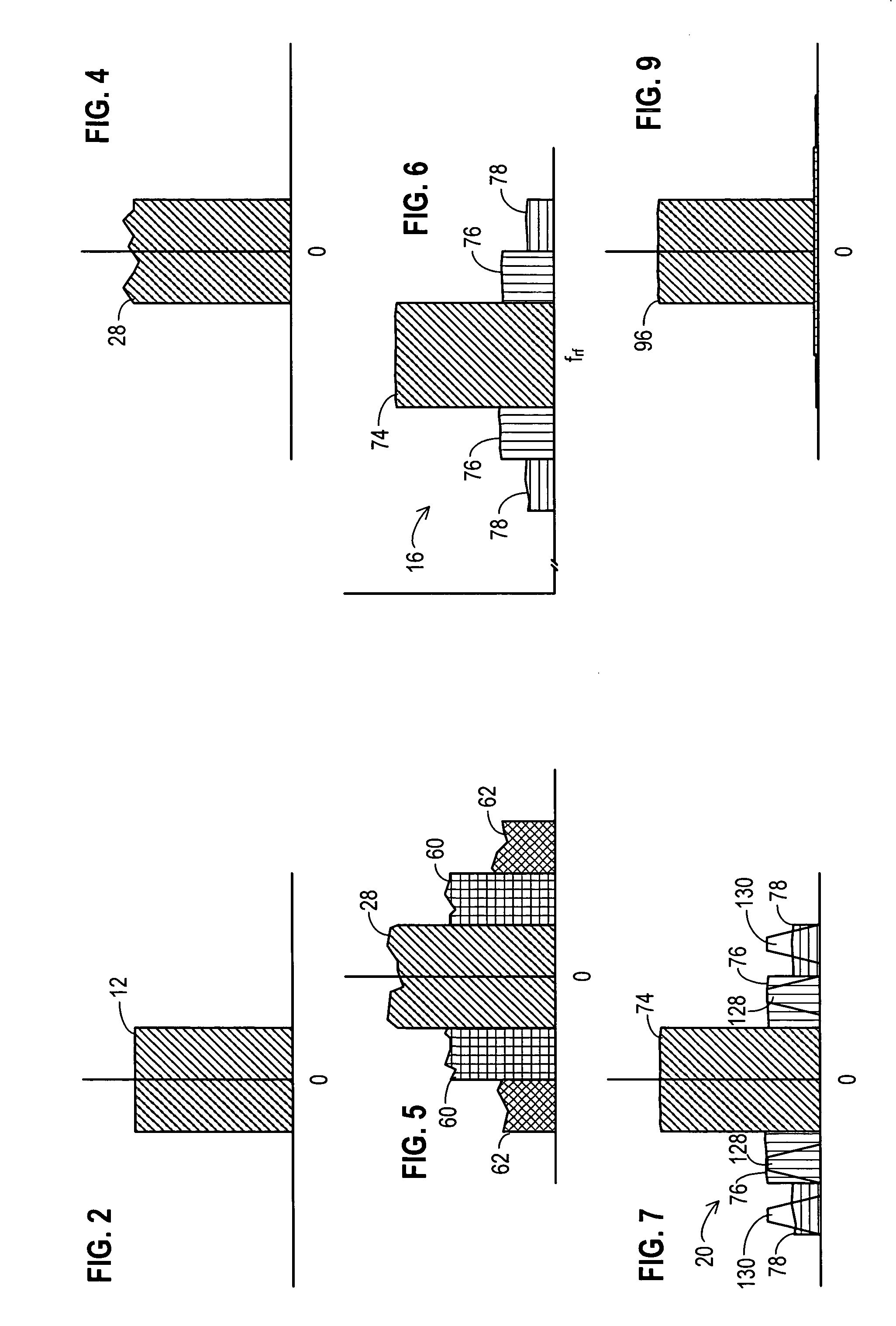RF transmitter with predistortion and method therefor