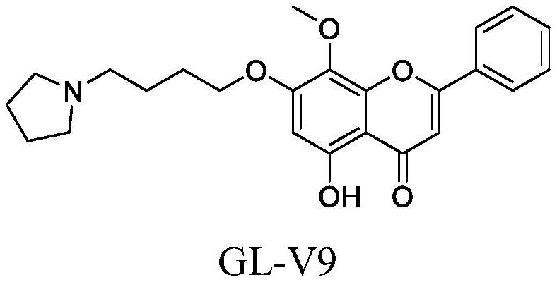 Application of GL-V9 in preparation of anti-melanoma drugs