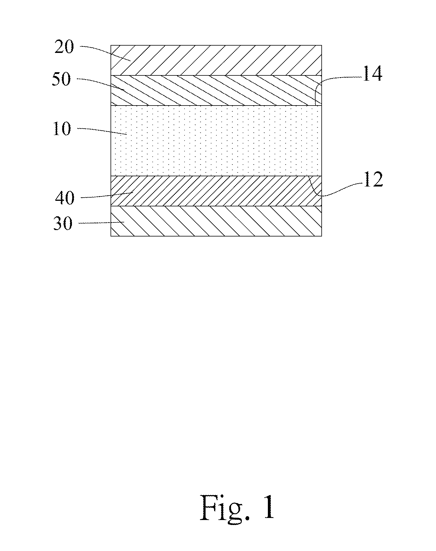 Laminar structure of semiconductor and manufacturing method thereof