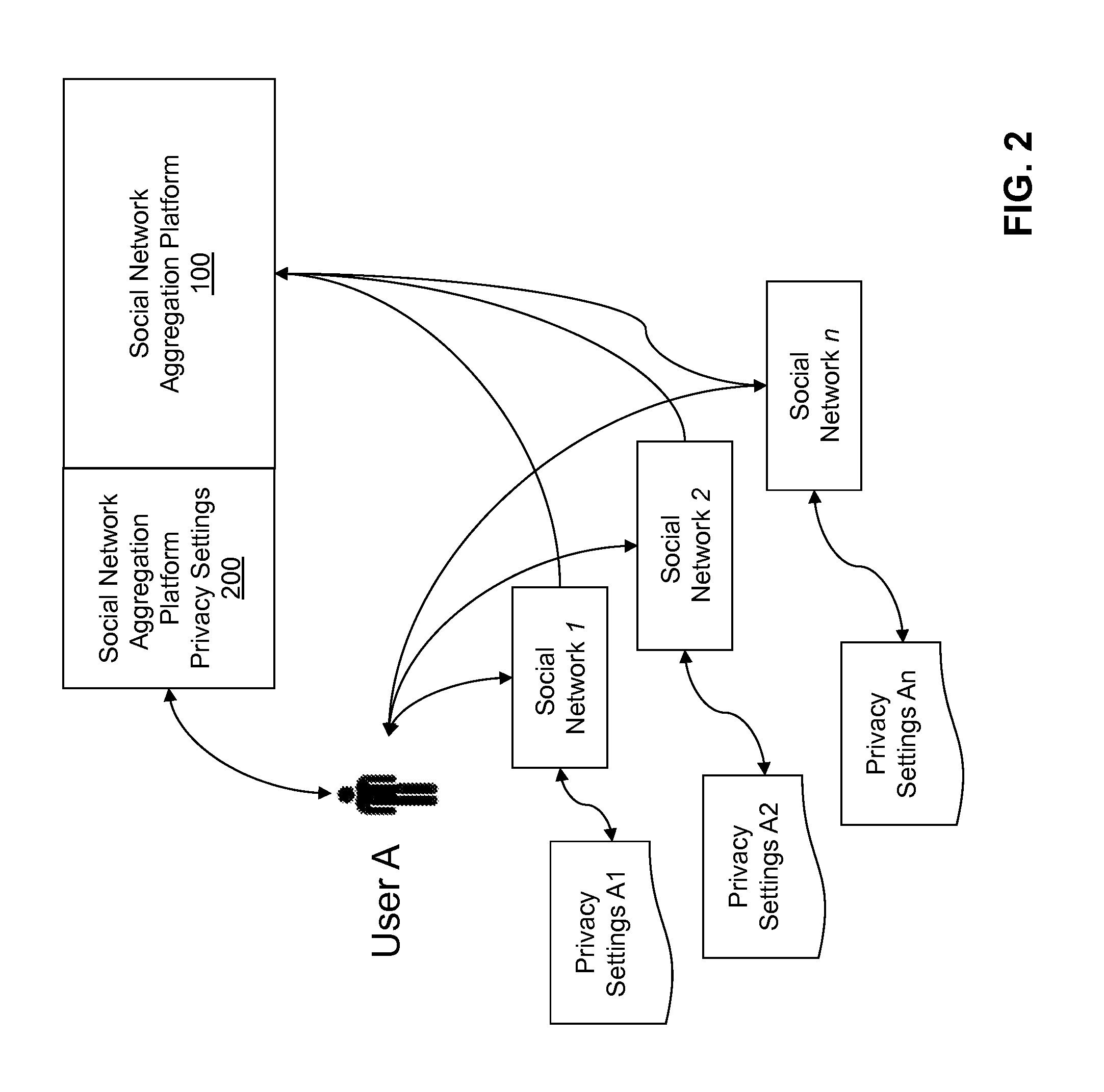 Systems and methods for implementing custom privacy settings