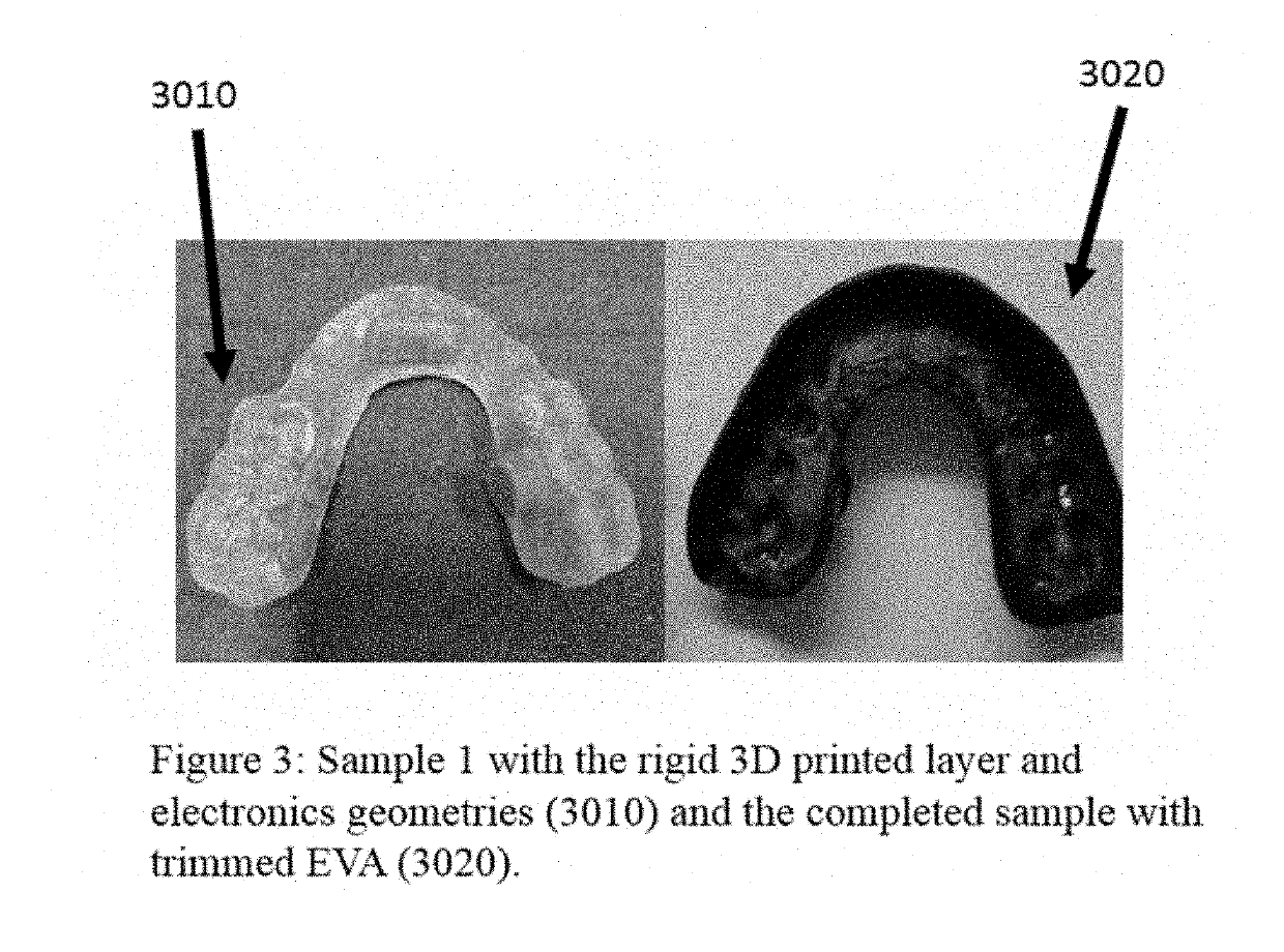 Instrumented intra-oral appliance computationally designed for optimized fitting and functionality