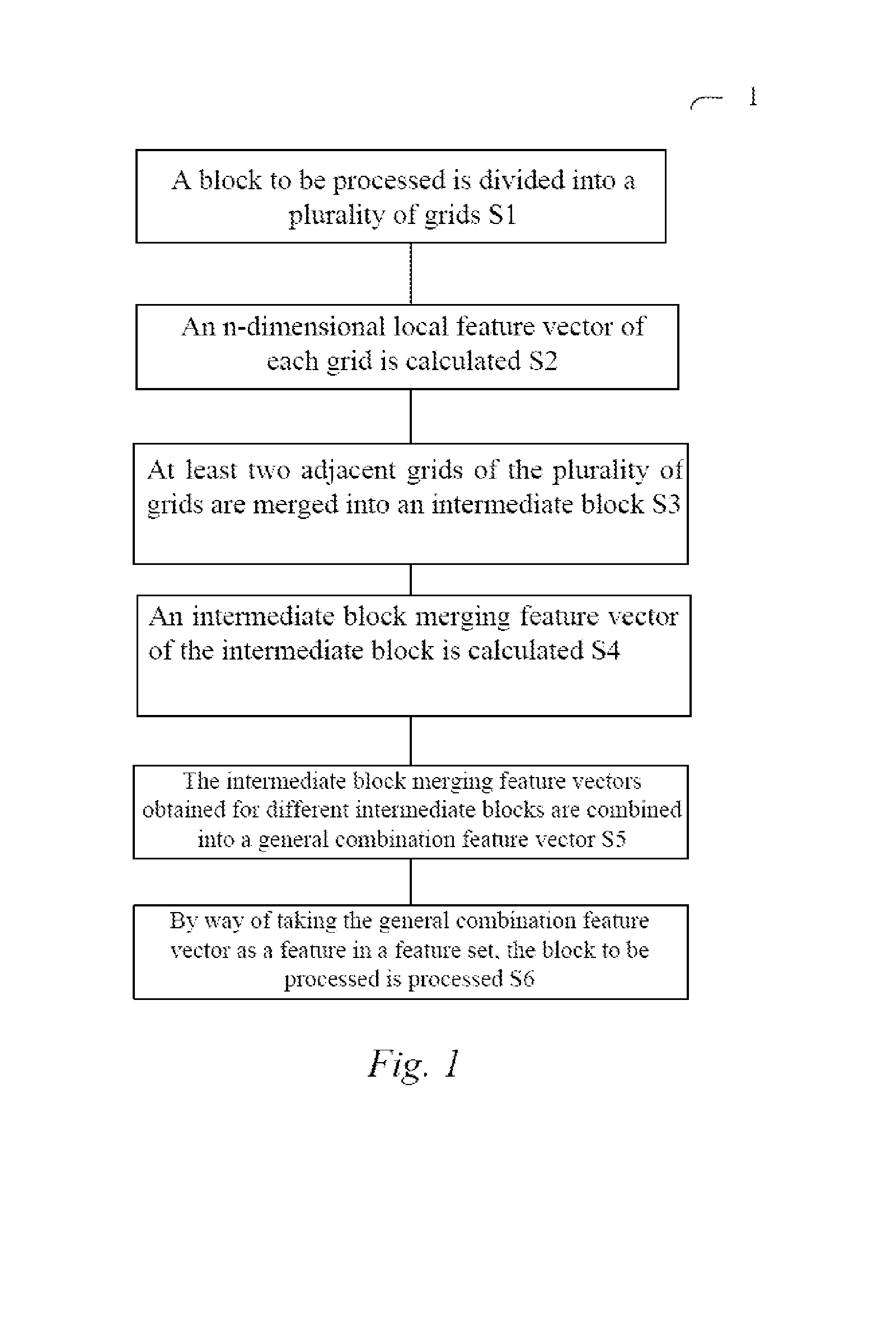 Method and apparatus for processing block to be processed of urine sediment image