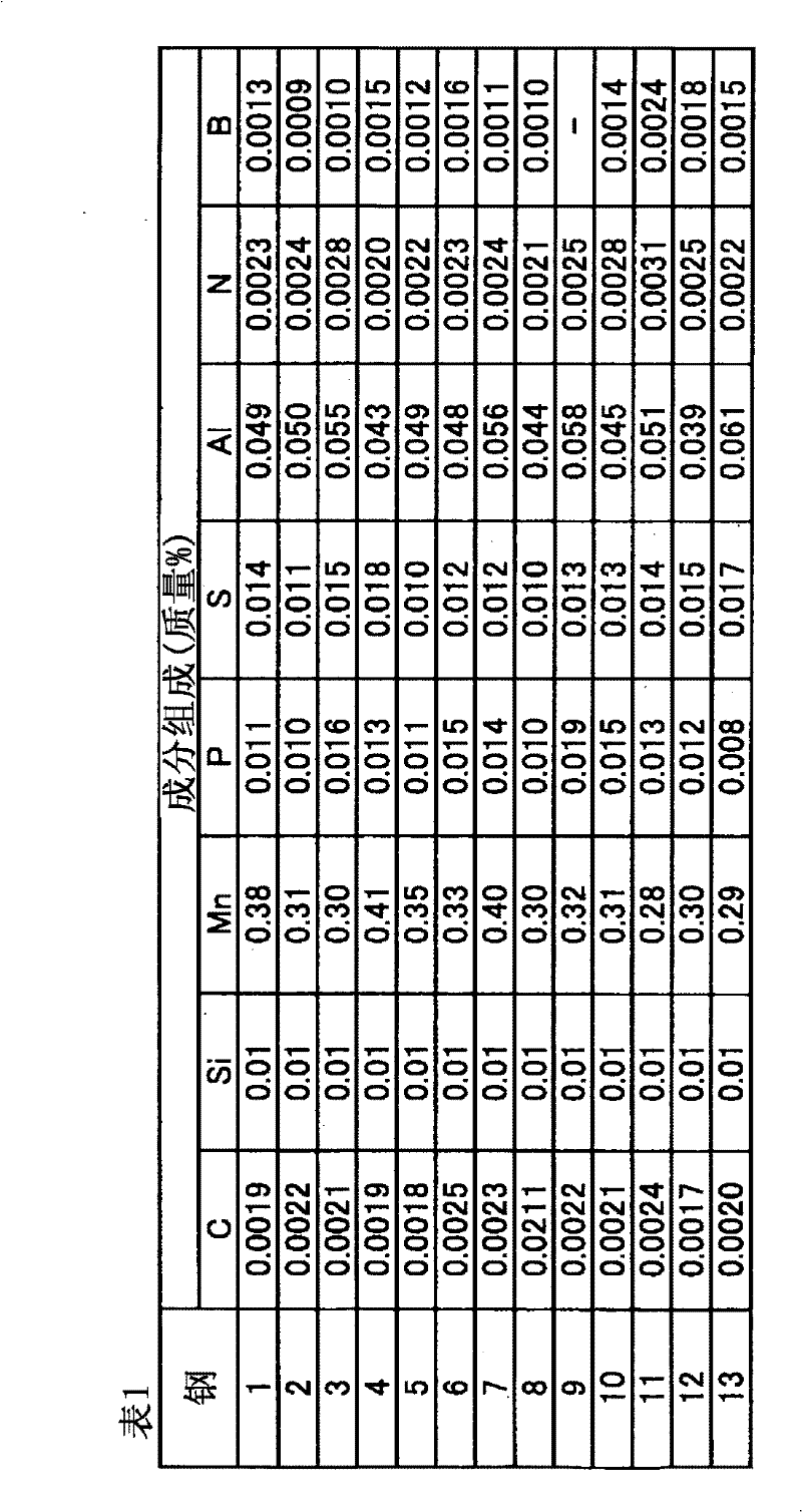 Highly processable steel sheet for three-piece welded can and method for producing same