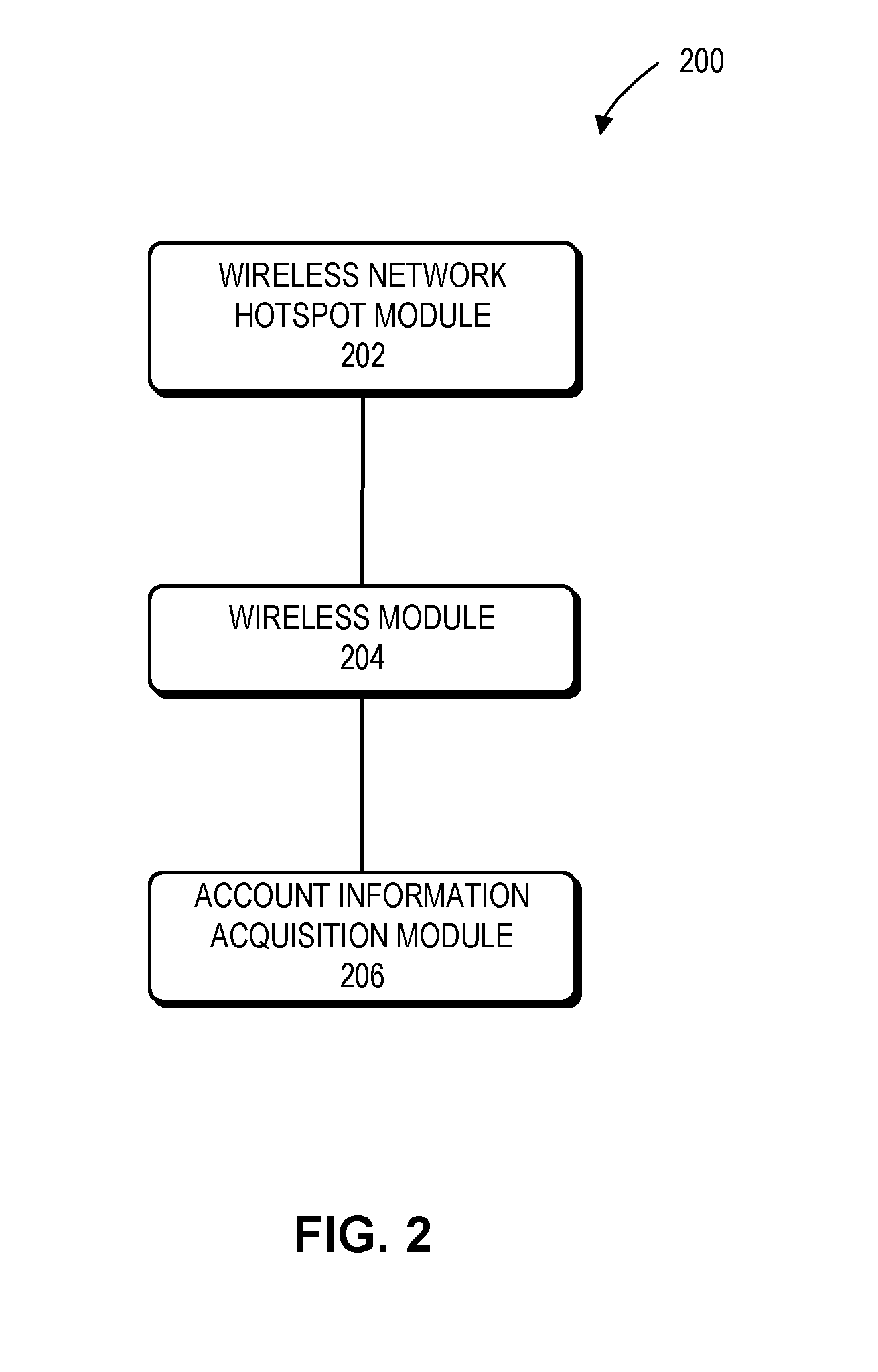 Method and system for wireless payment of public transport fare