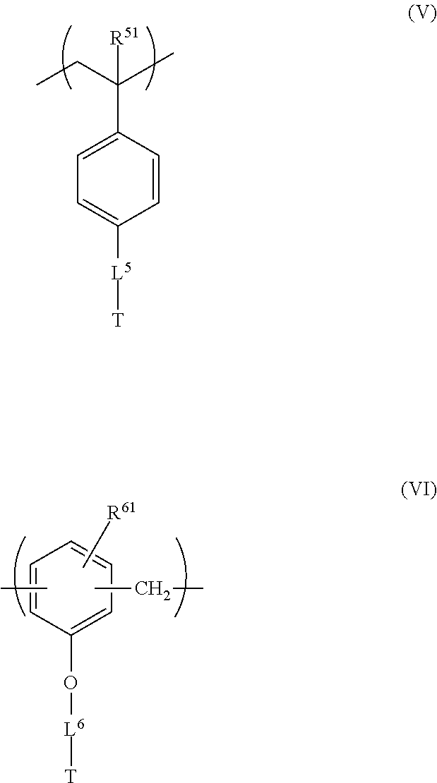 Under layer film-forming composition for imprints and method for forming pattern