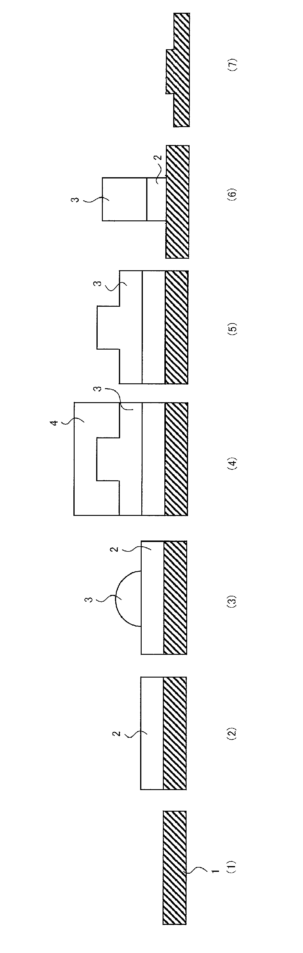 Under layer film-forming composition for imprints and method for forming pattern