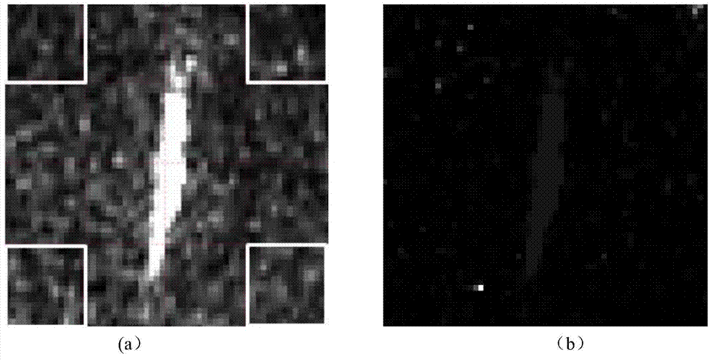 SAR (synthetic aperture radar) image naval ship target identification method based on change detection technology