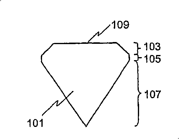 Improvements in gemstone viewing methods and apparatus
