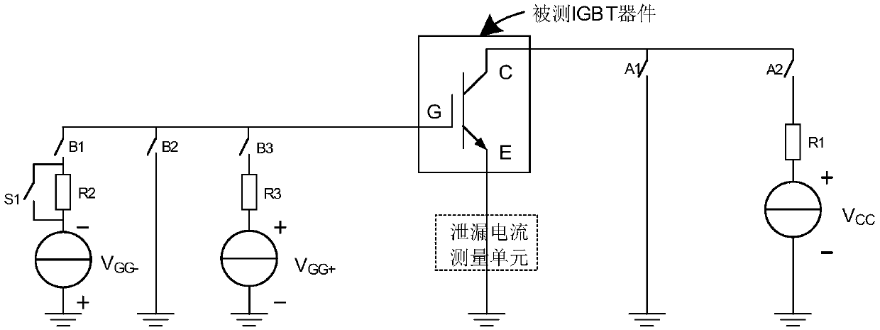 Method and system capable of being compatible with various environmental aging tests