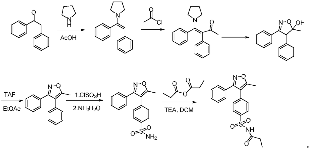 A method for preparing parecoxib for treating postoperative pain