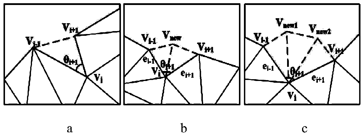 Model grid completion method based on half structure