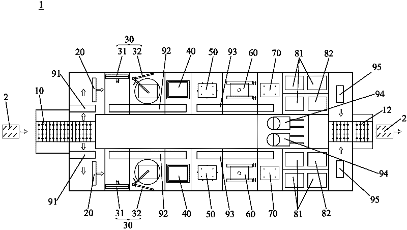 Automatic system for glass substrate gluing and gluing method thereof