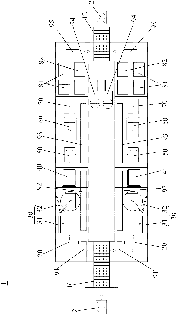 Automatic system for glass substrate gluing and gluing method thereof