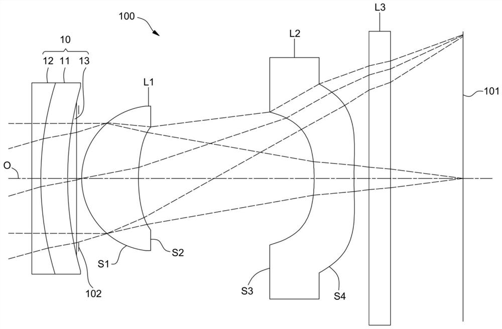 Optical lens, camera shooting module and electronic equipment