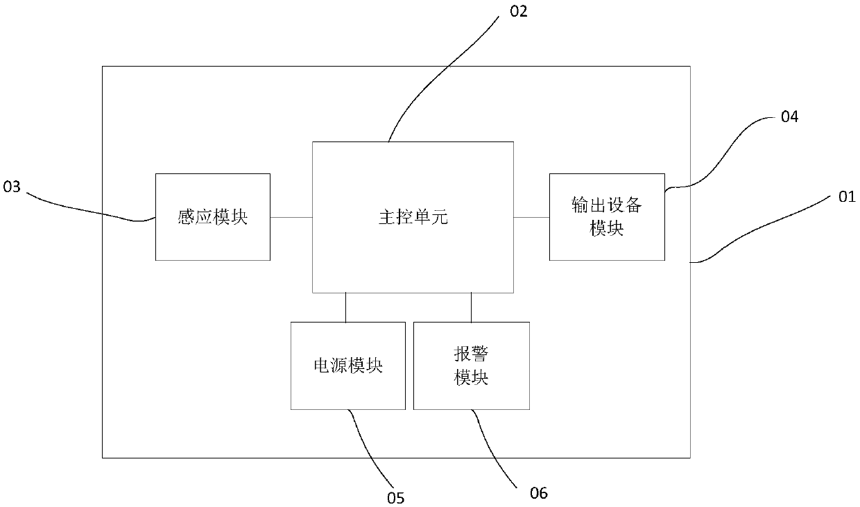 Mobile card reader base based on wireless communication, and information processing method