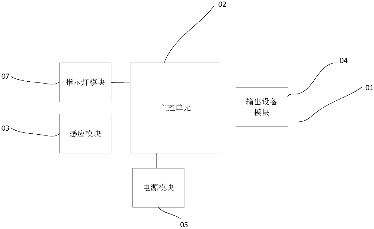 Mobile card reader base based on wireless communication, and information processing method