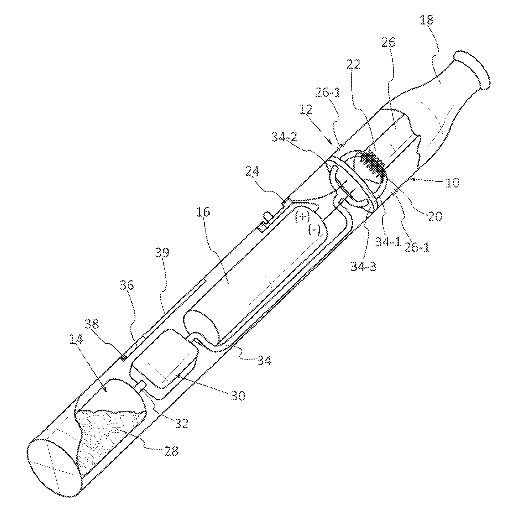 Controlled feeding device of the wick of an e- cigarette, e-cigarette obtained
