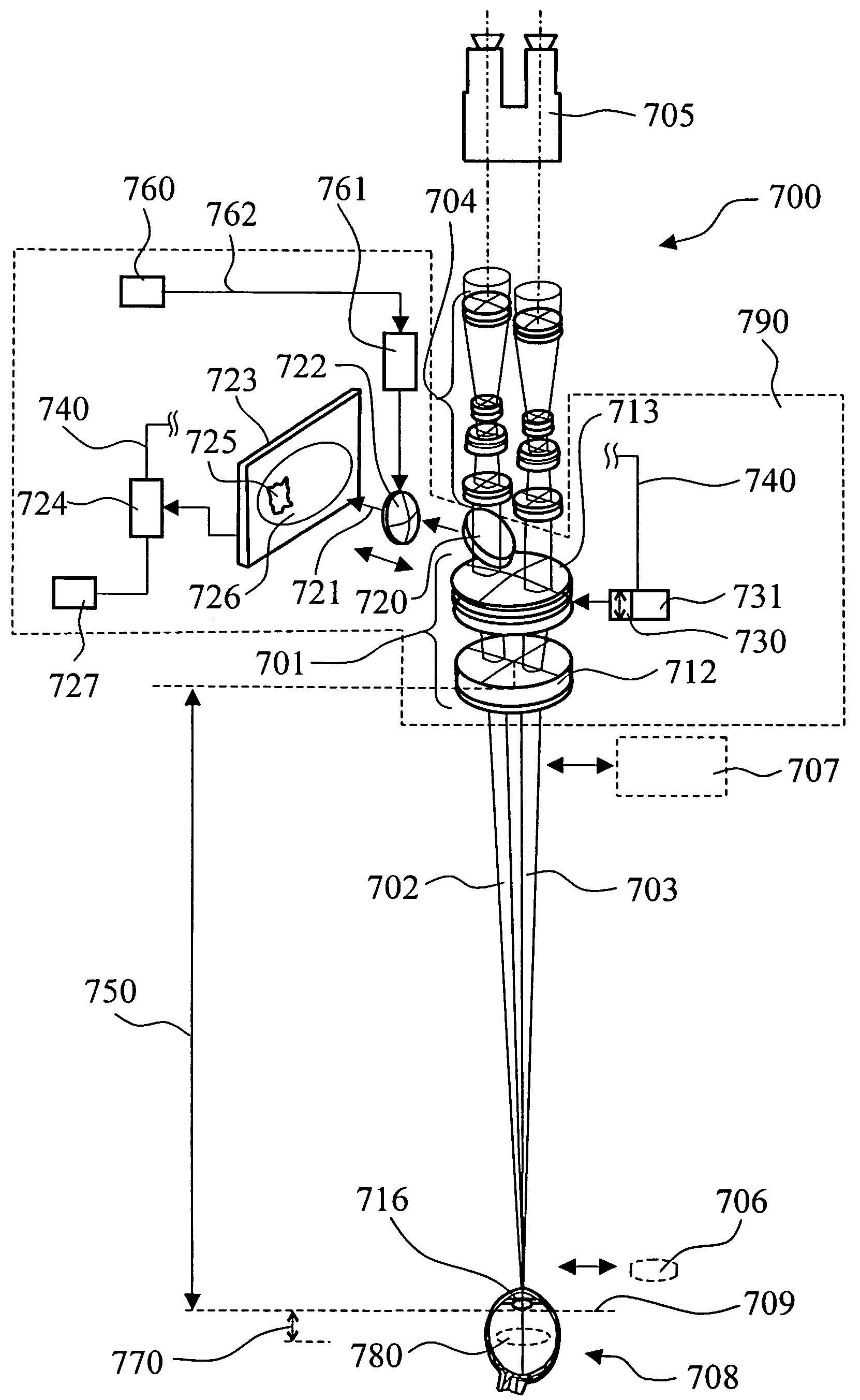 Ophthalmologic surgical microscope having focus offset