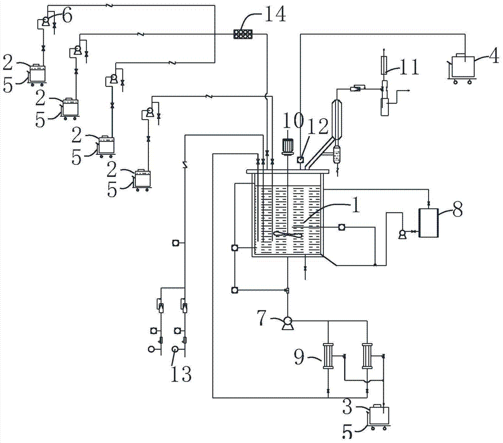 Small scale continuous production system of cyclohexanone oxime