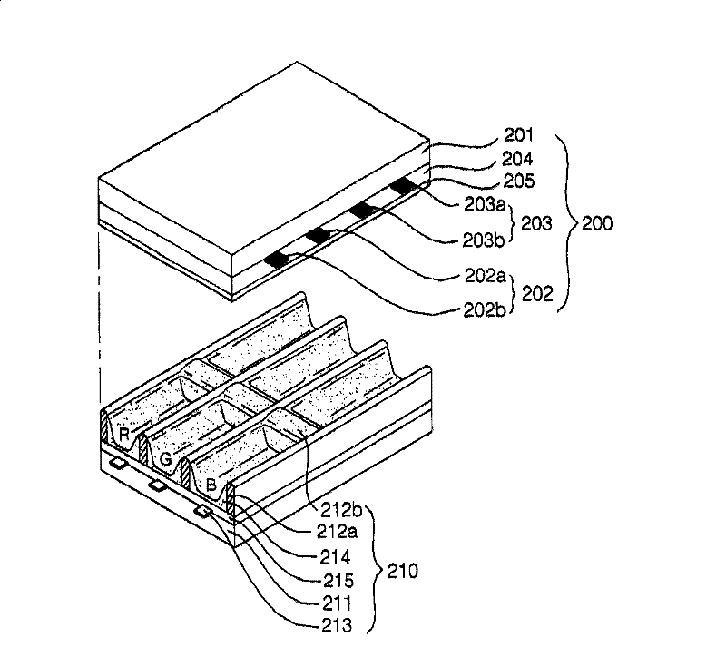 Plasma display apparatus