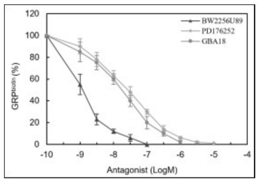 Extraction, purification method and application of alkaloids in soft-shelled turtle