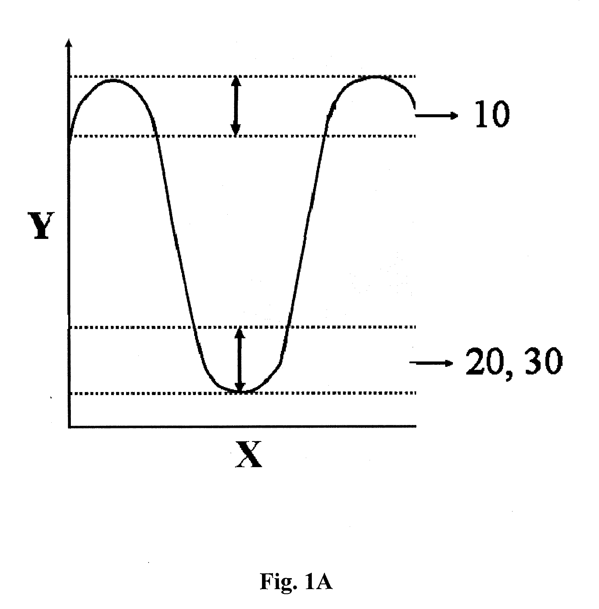 Methods and apparatuses for convective polymerase chain reaction (PCR)