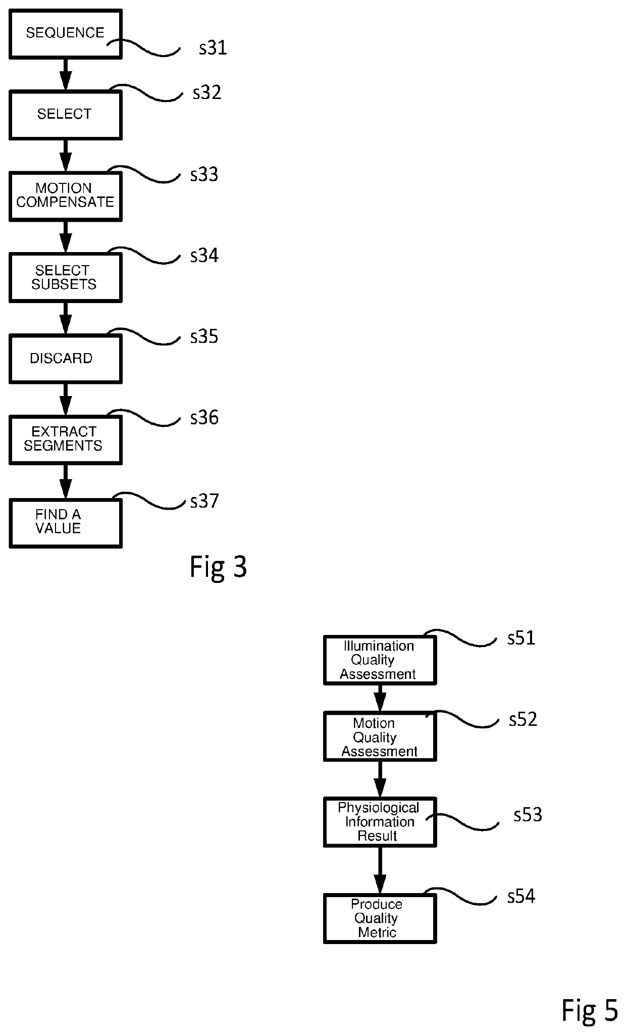 Apparatus and method for measuring the quality of an extracted signal