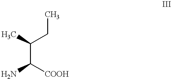 Process for preparing D-alloisoleucine and intermediates for preparation