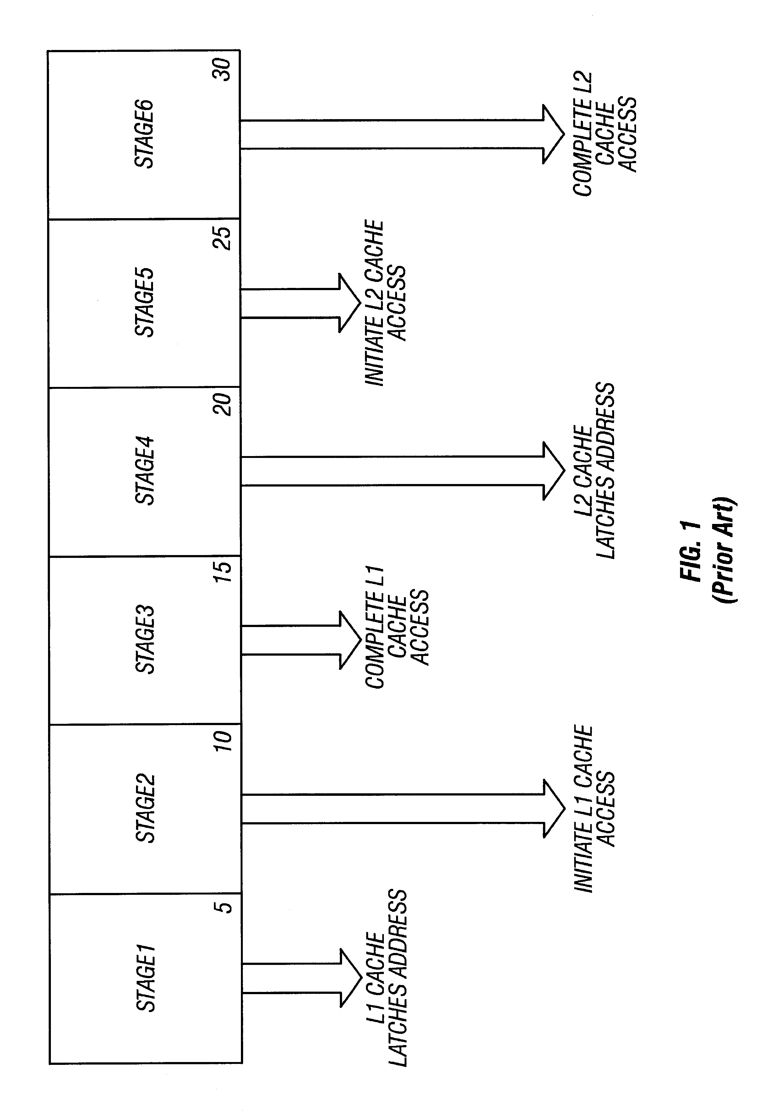 Cache memory architecture with on-chip tag array and off-chip data array