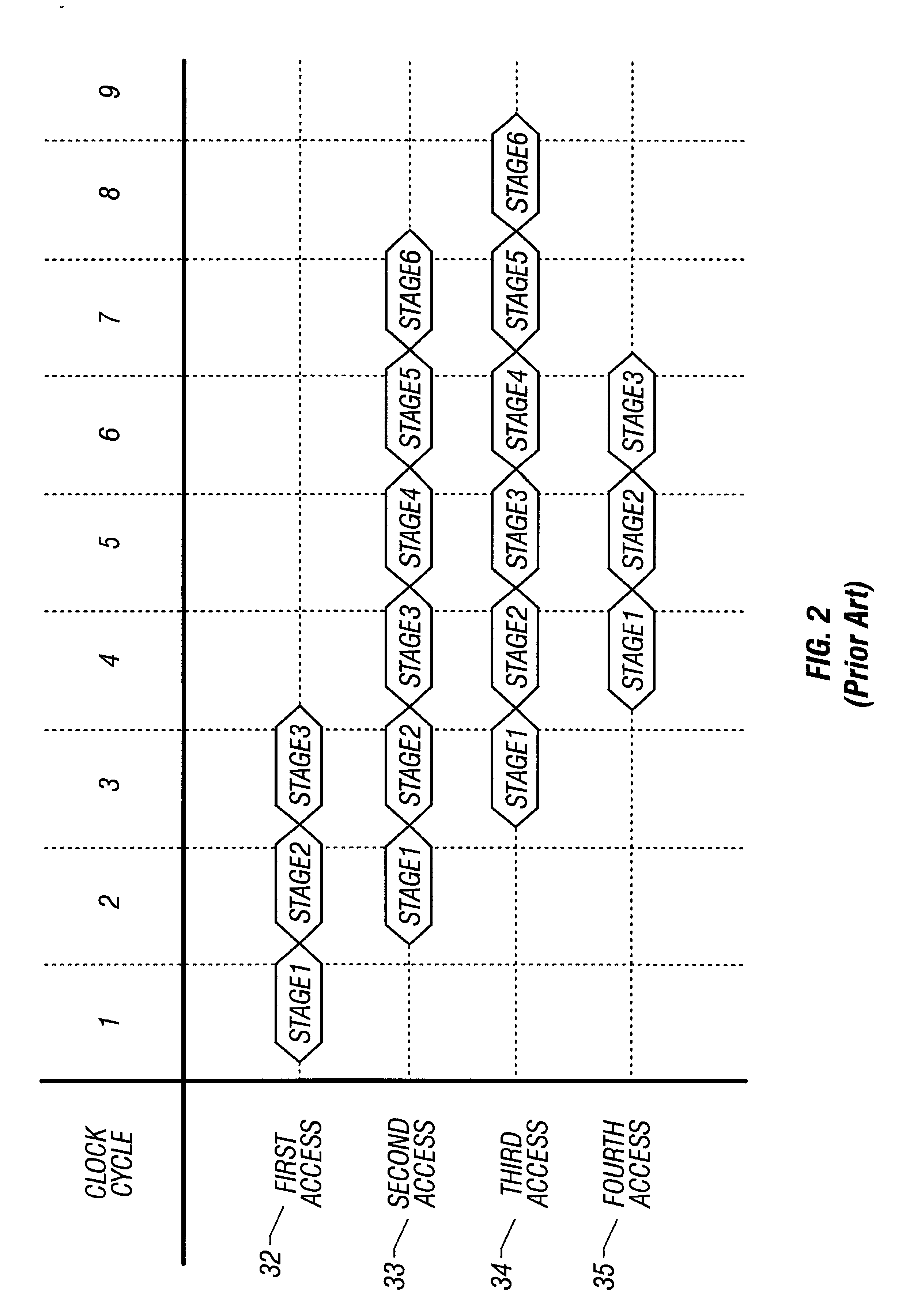 Cache memory architecture with on-chip tag array and off-chip data array
