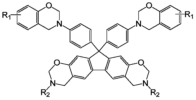 N-semi aromatic hydrocarbyl bisphenol-diamine tetrafunctional fluorene-based benzoxazine and preparation method thereof