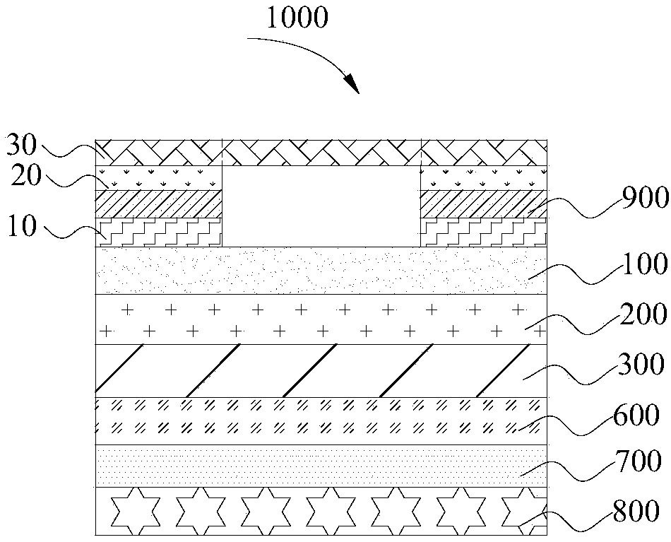 Electrochromic device and manufacturing method thereof and electronic equipment