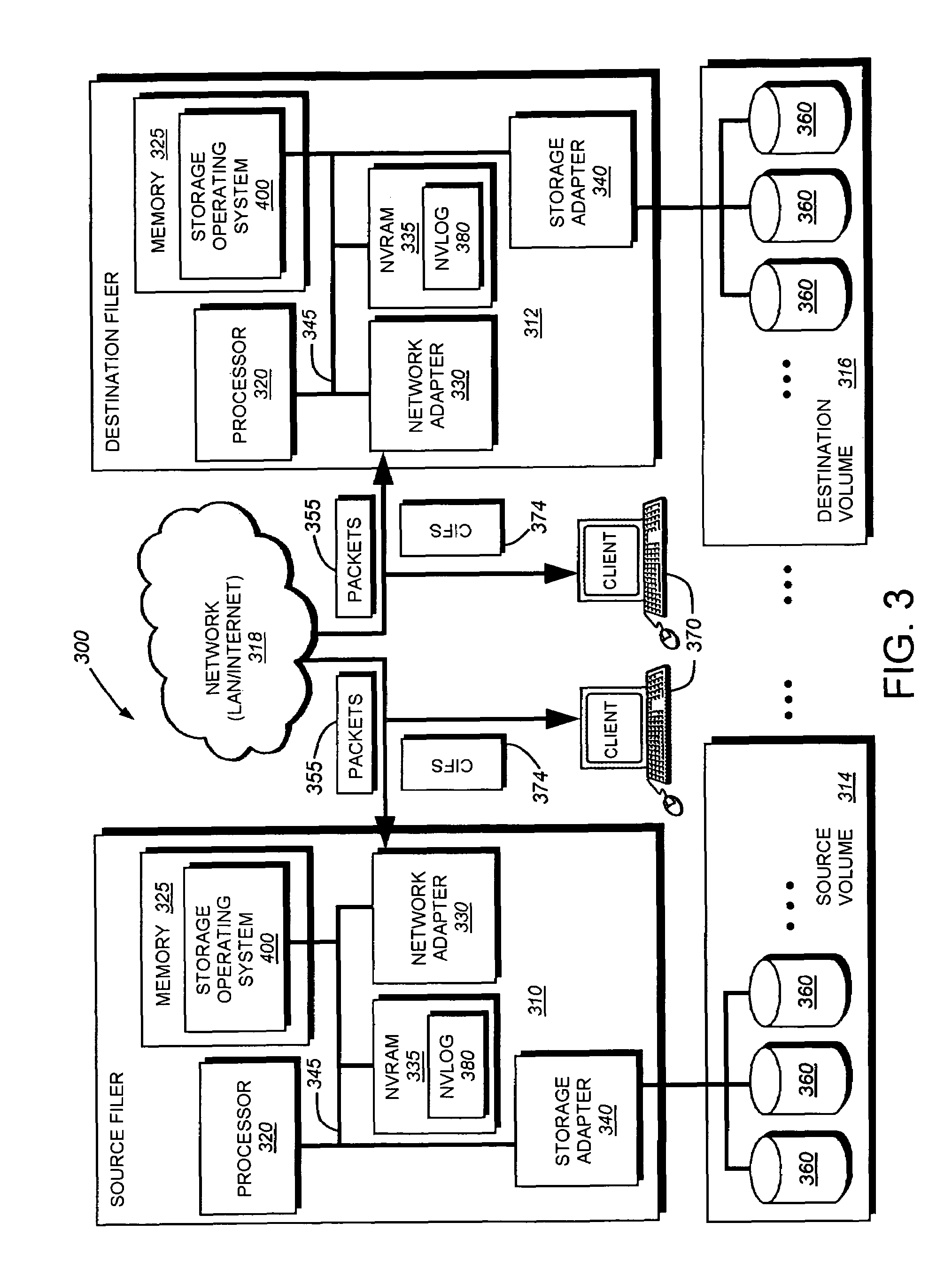 System and method for determining changes in two snapshots and for transmitting changes to a destination snapshot