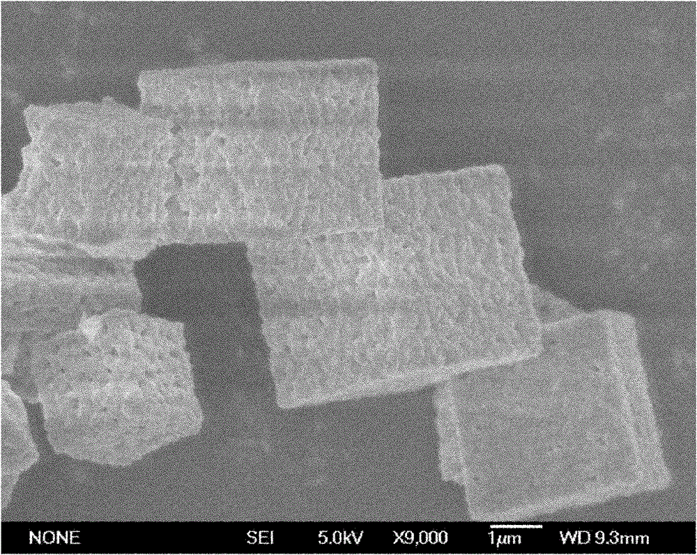 Preparation method of manganese difluoride and graphite nanocomposite for cathode material of lithium ion battery